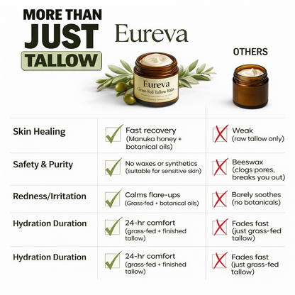 Beef Tallow Balm — Deep, Natural Skin Nourishment